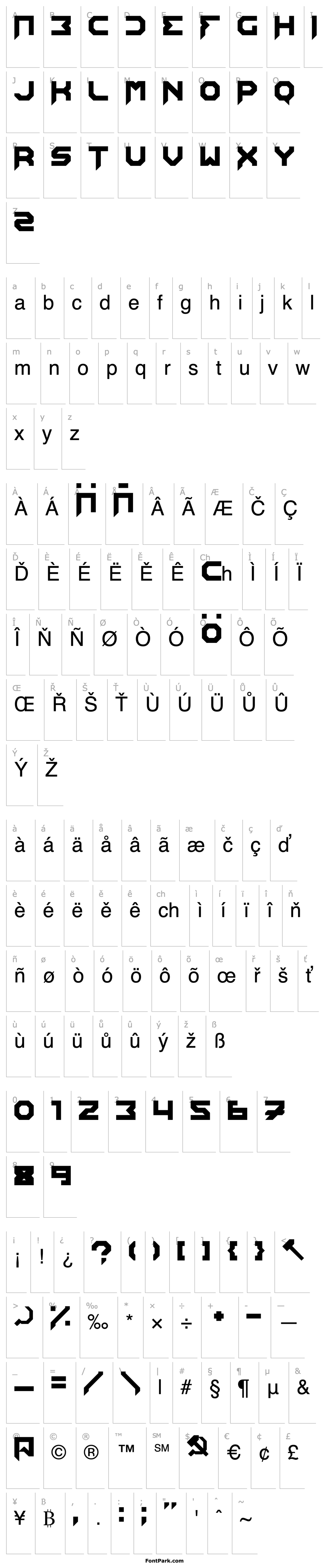 Overview Edistys