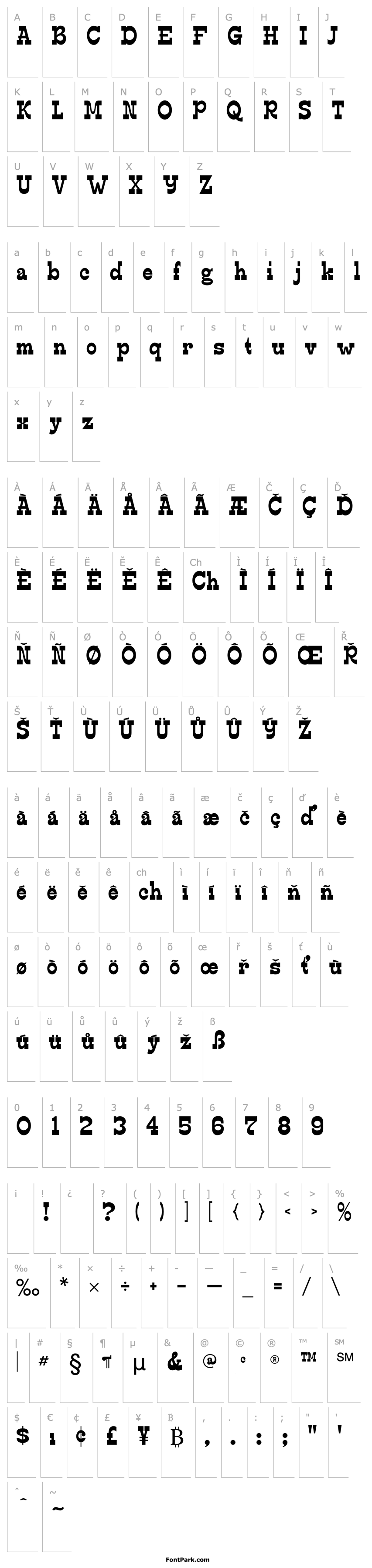 Overview Edmunds