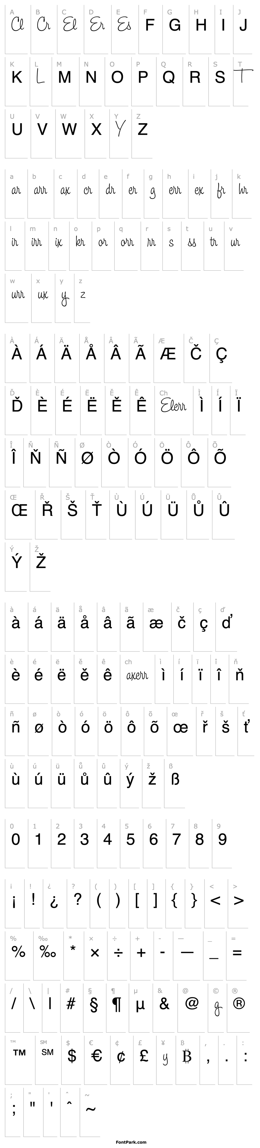 Overview EdPS-ScriptAlt