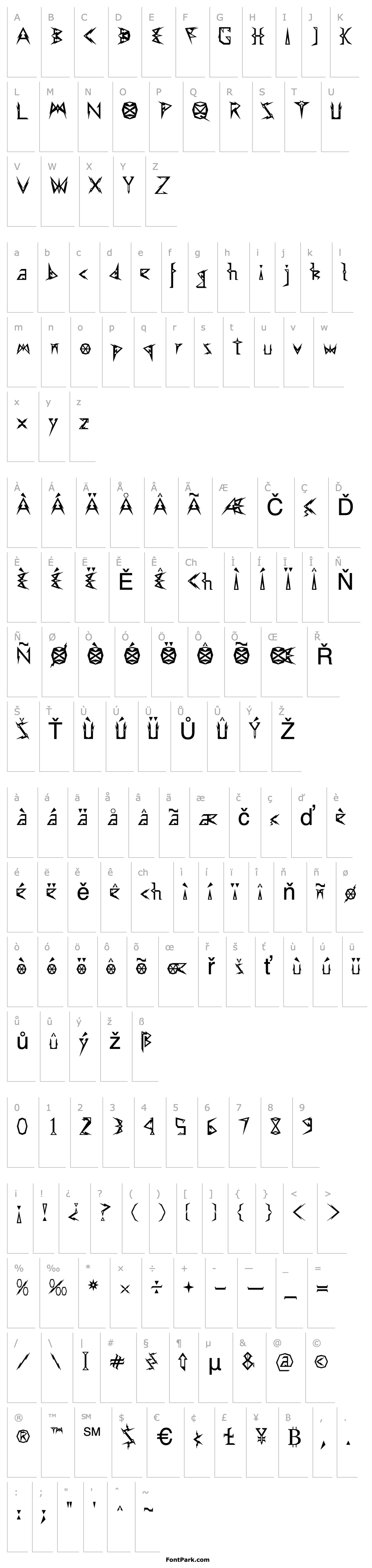 Overview Effexor