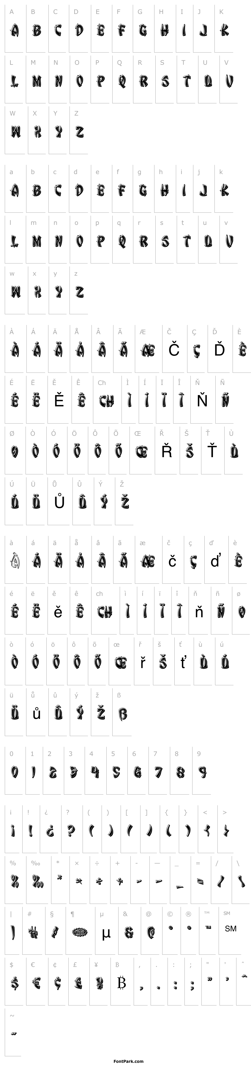 Overview Egg Roll Bevel