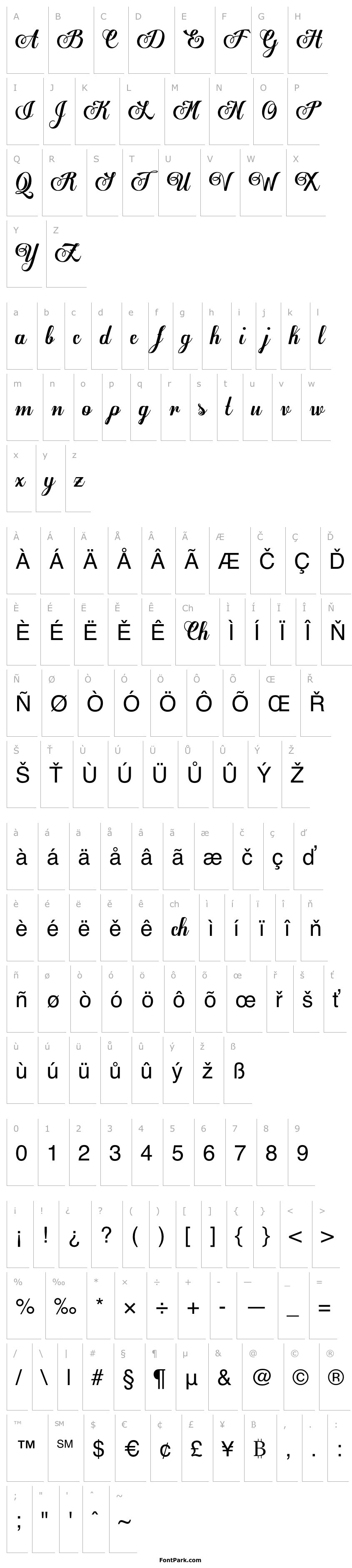 Přehled Egregio Script_demo