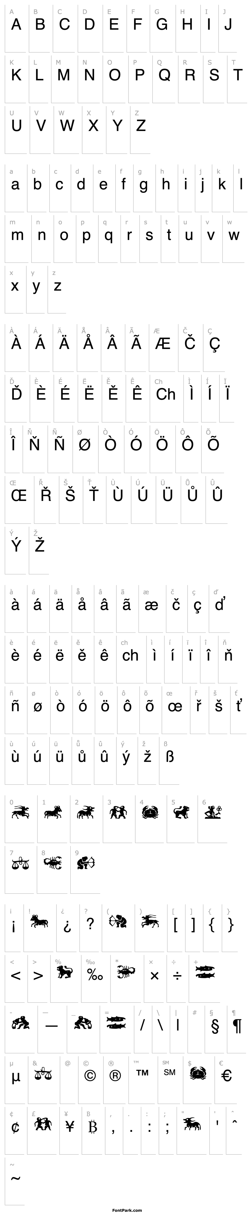 Přehled Eileens Zodiac