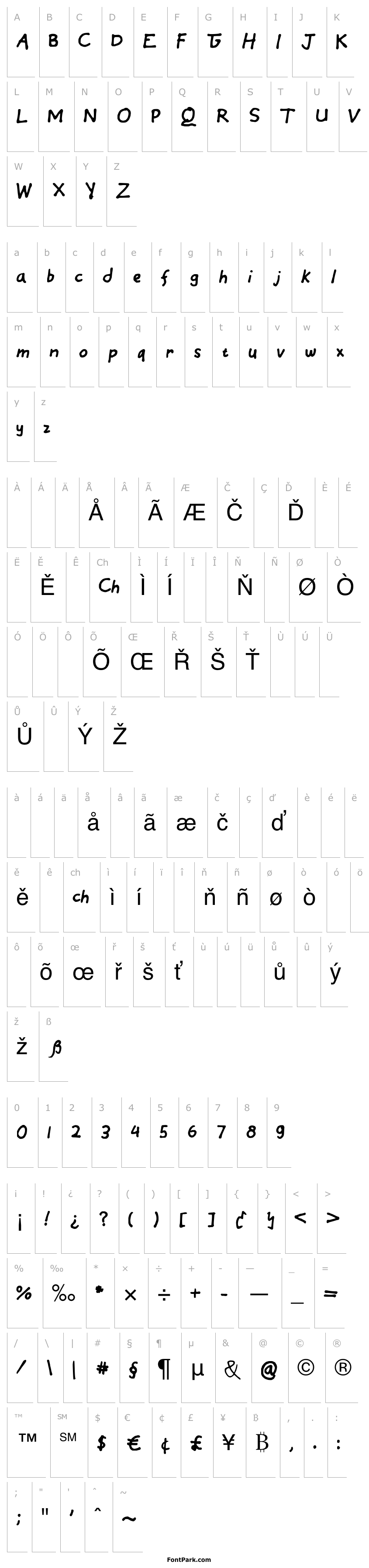 Přehled EinfachByCindyyo
