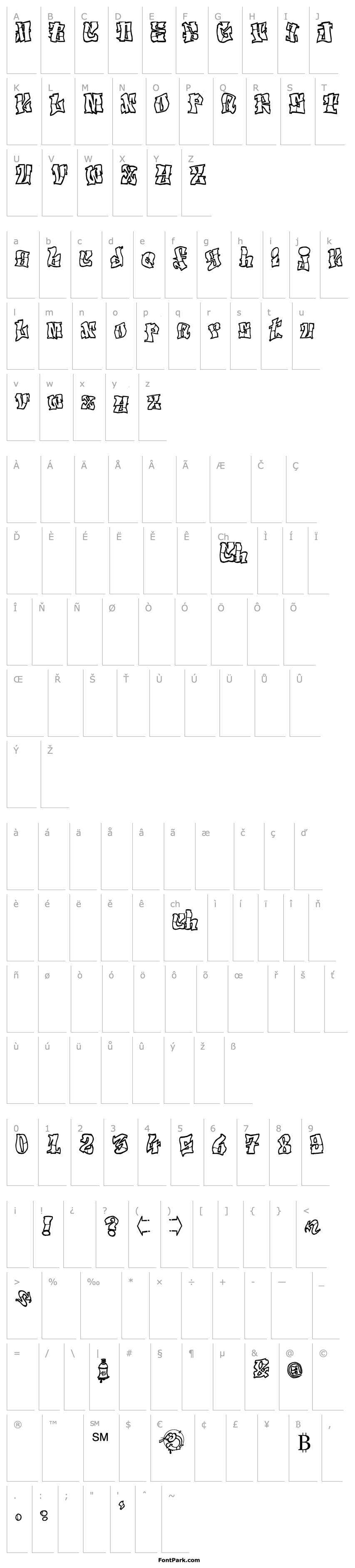 Overview El&Font Tag!