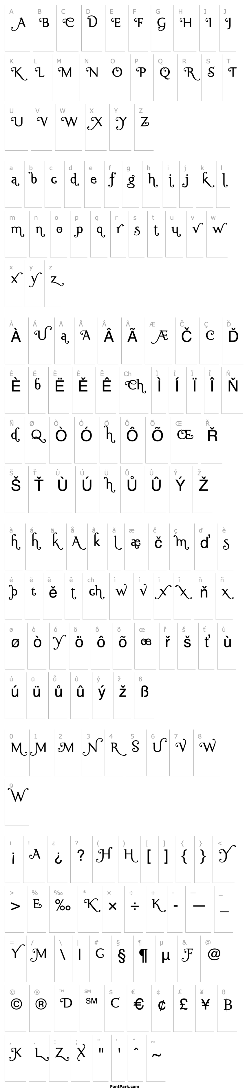 Overview Ela Swashes SemiLight PDF