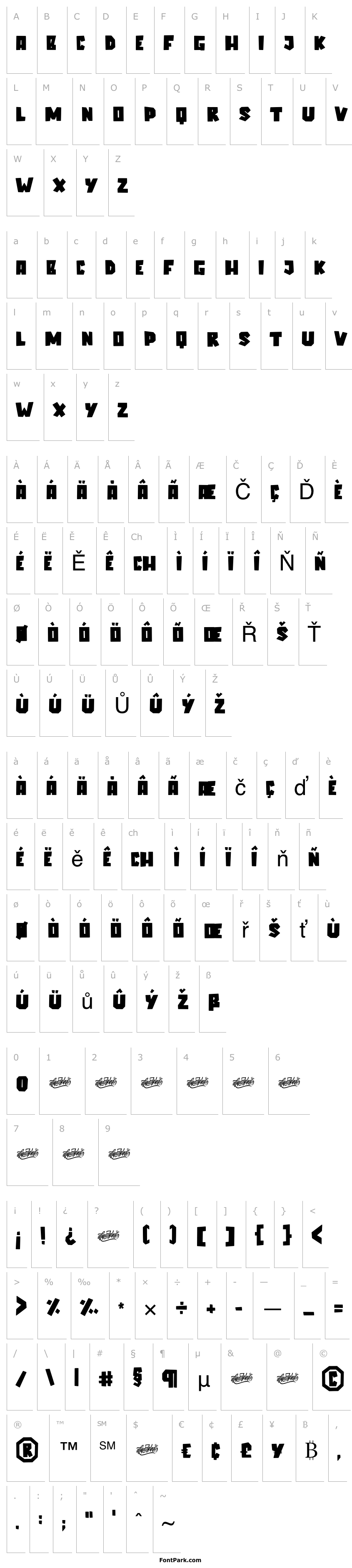 Přehled Elcatraz