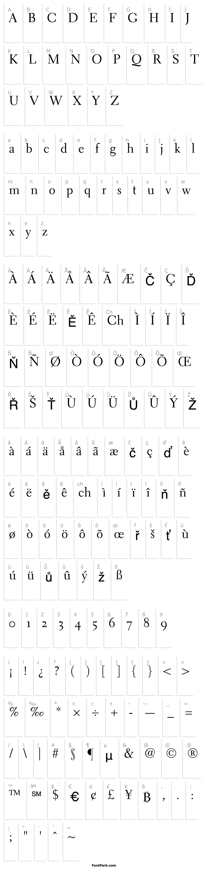 Overview ElectraLHOldstyleFigures