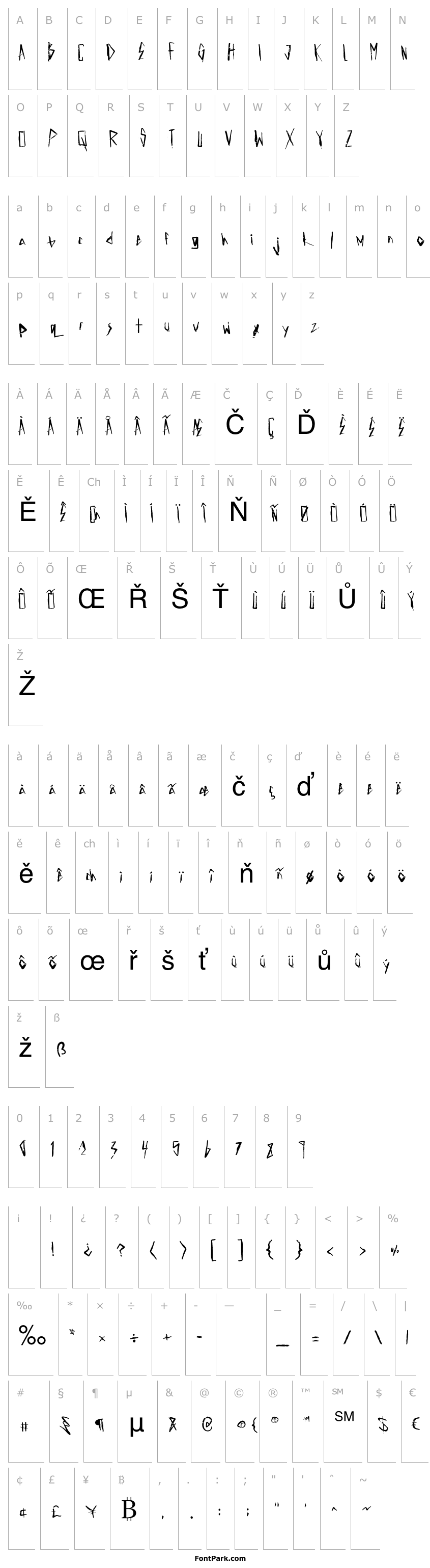 Přehled ElectricPanda