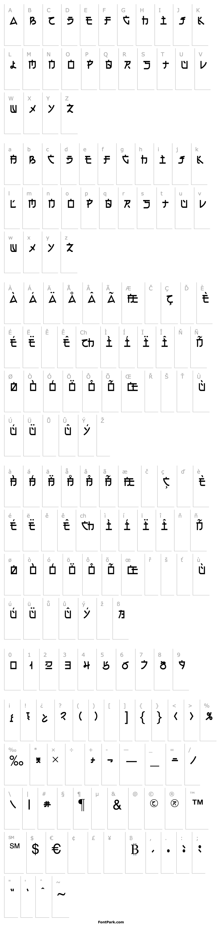 Přehled Electroharmonix