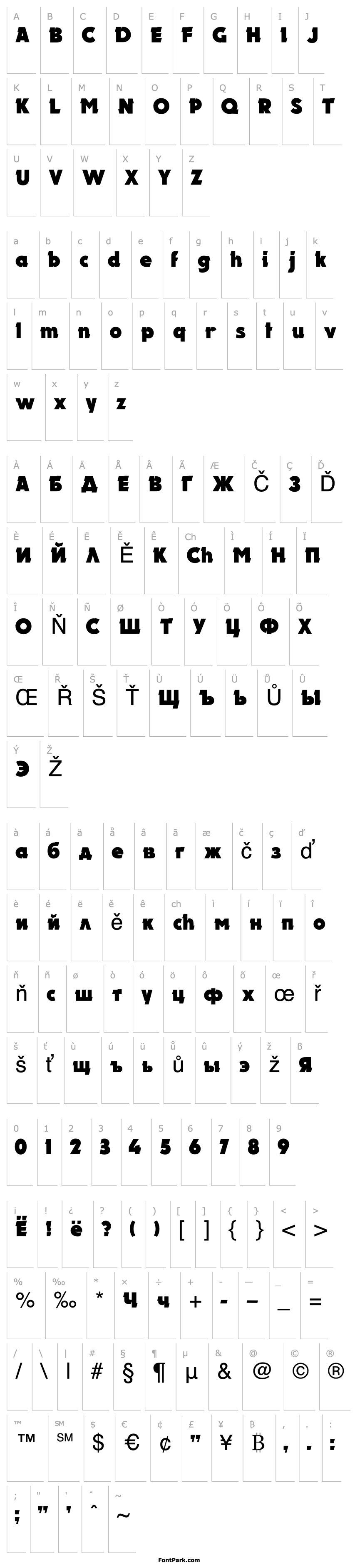 Overview Electron Cyrillic