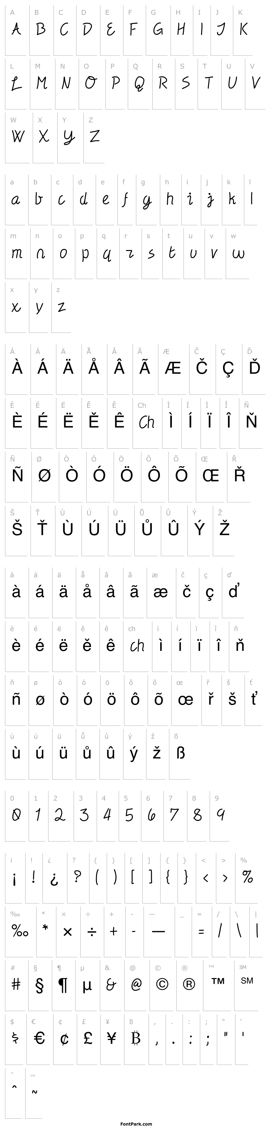 Přehled Electronica