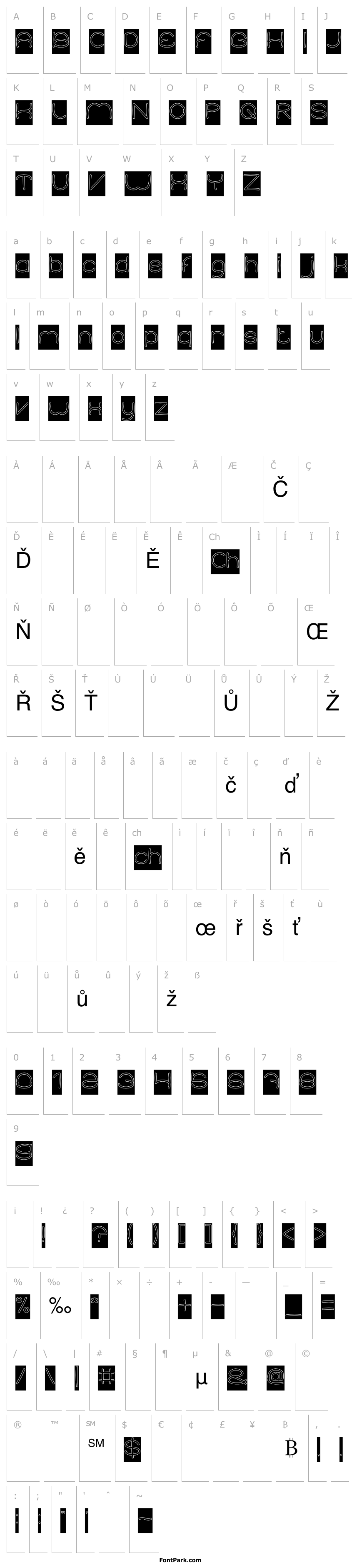 Přehled Elementary-Hollow-Inverse