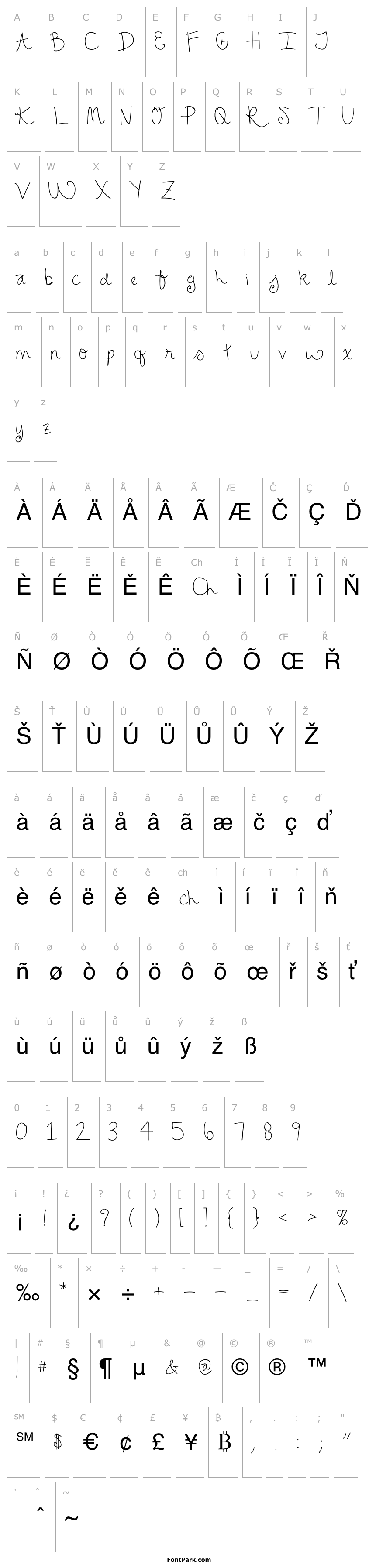 Overview Ellephont