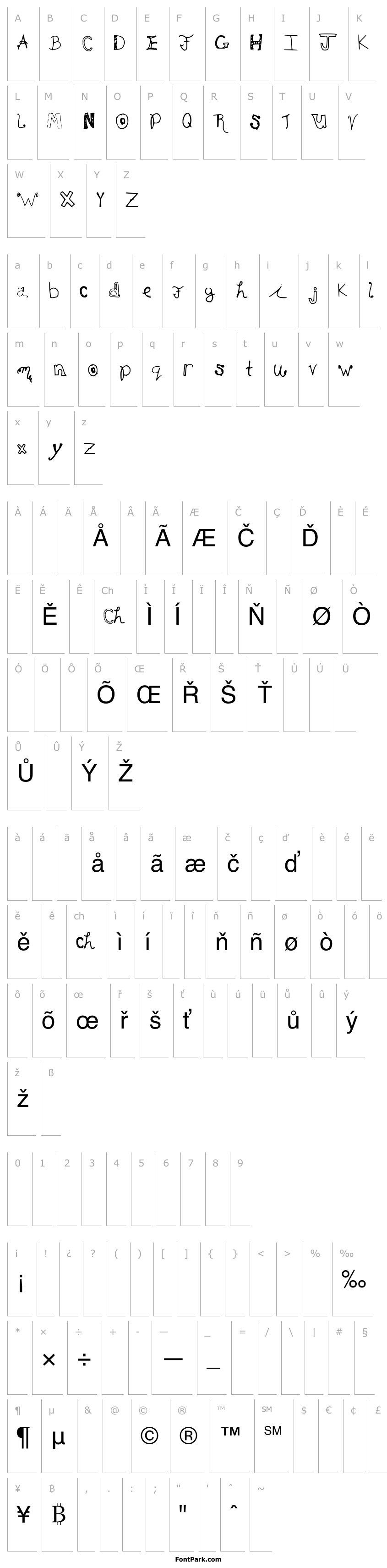 Přehled ElonCommunity