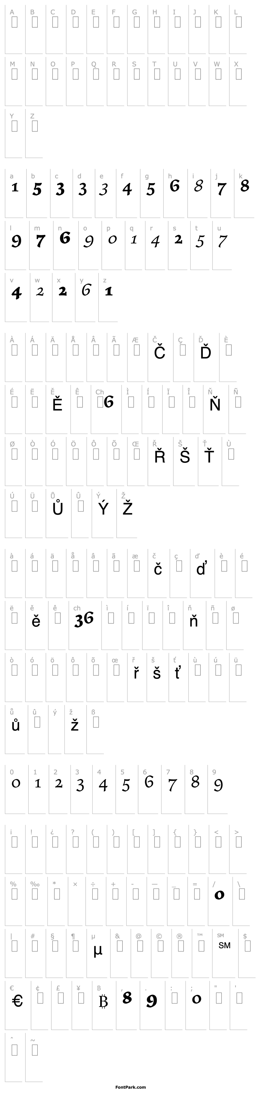 Přehled Elysium OS Figures LET Plain:1.0