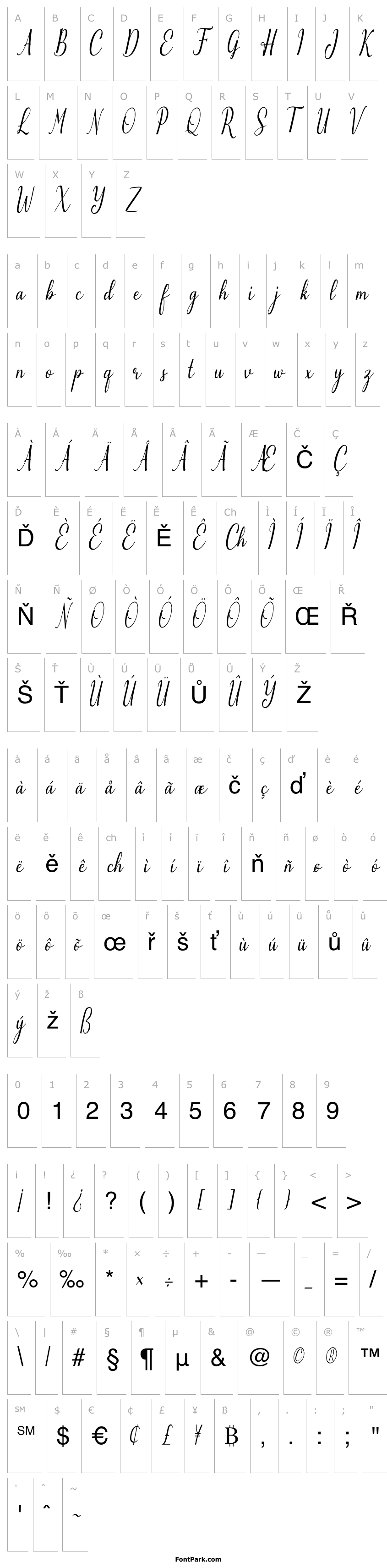 Overview Emilyne Demo