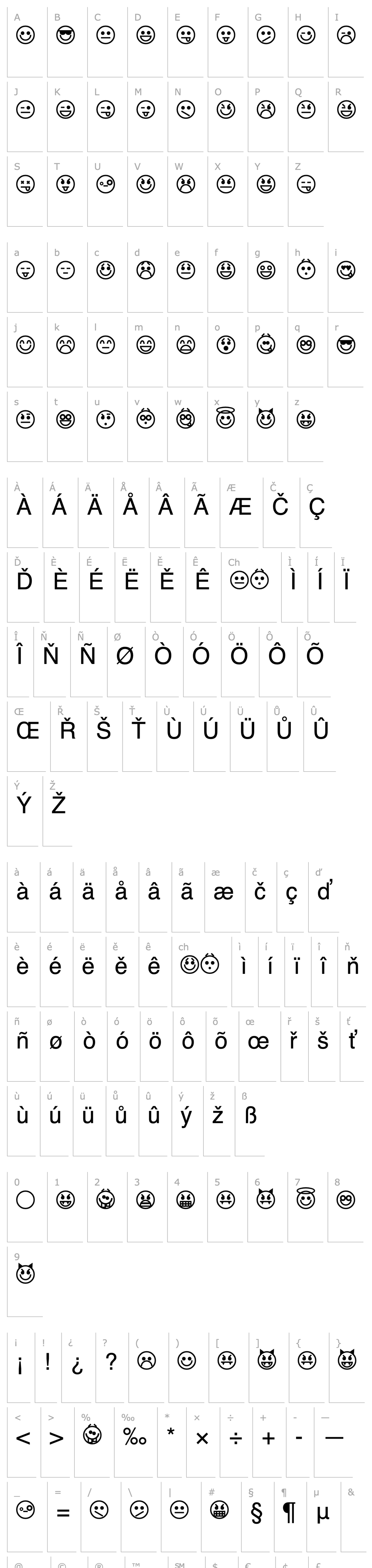 Overview Emoticons