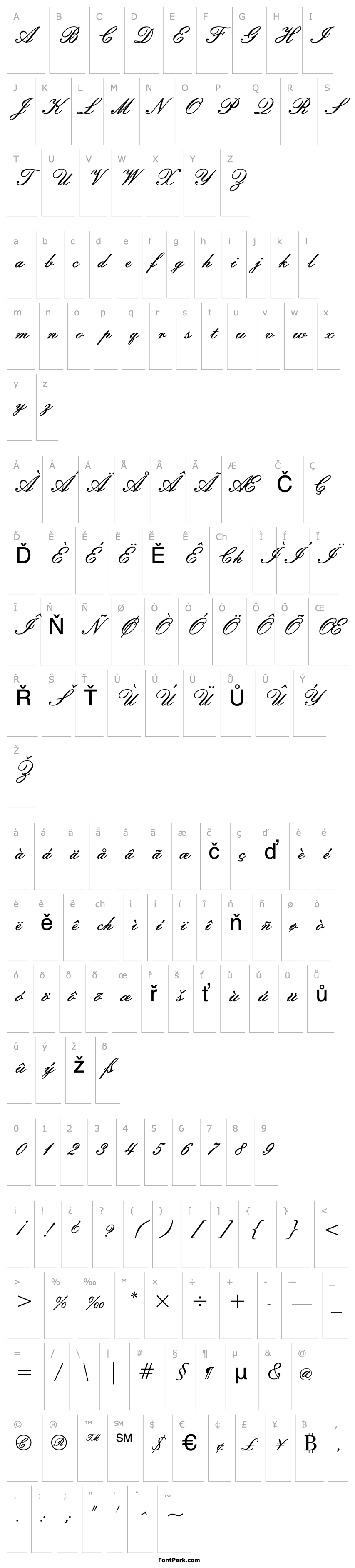 Přehled Empire Script