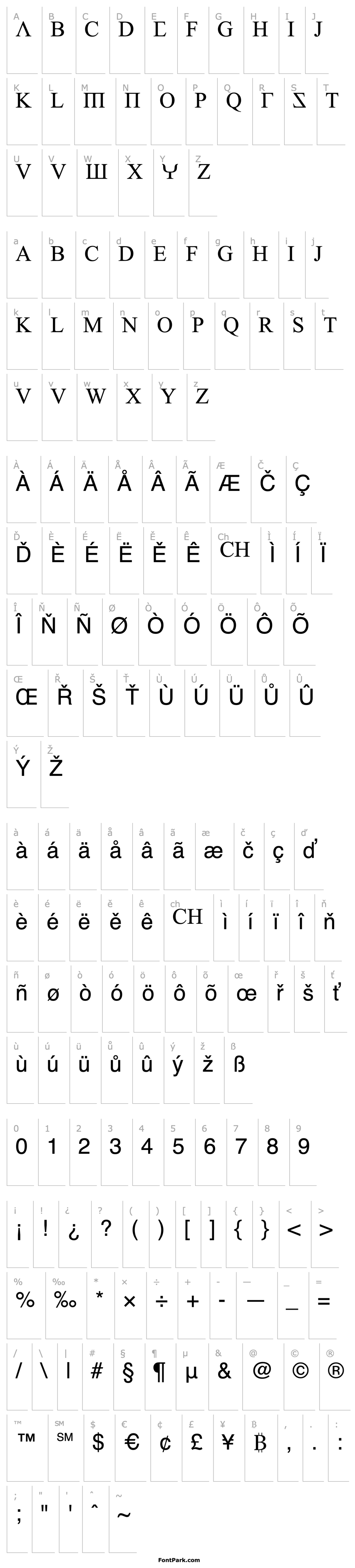 Overview Empiric Roman