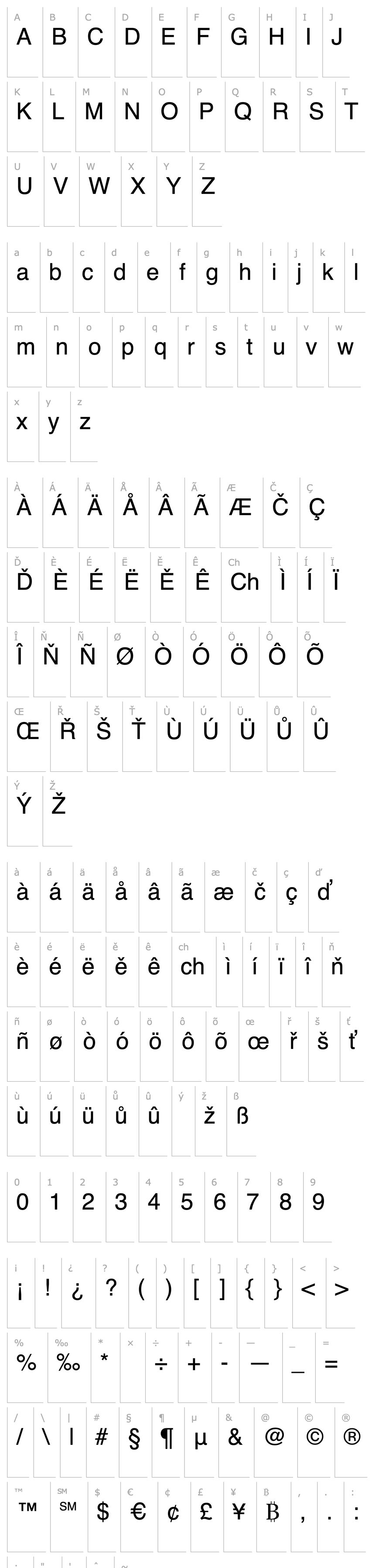 Overview Empty Unicode Font