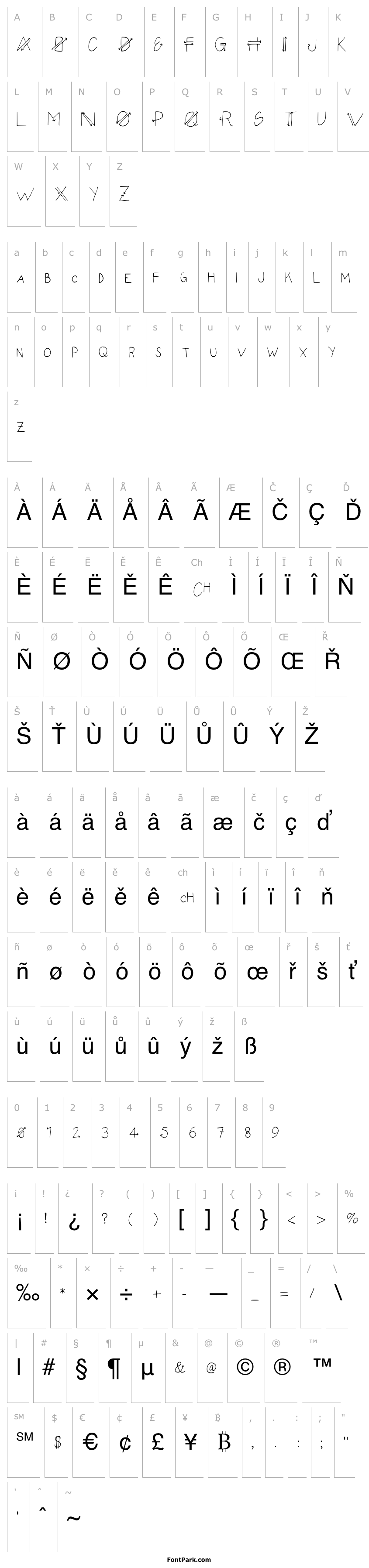 Přehled Empyrean Medium