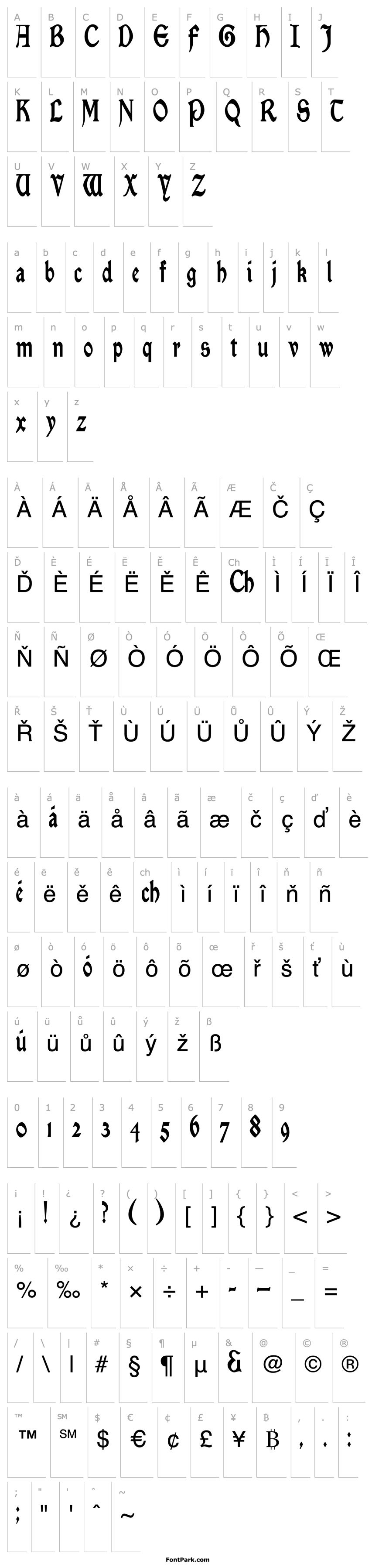 Overview EnchantmentCondensed