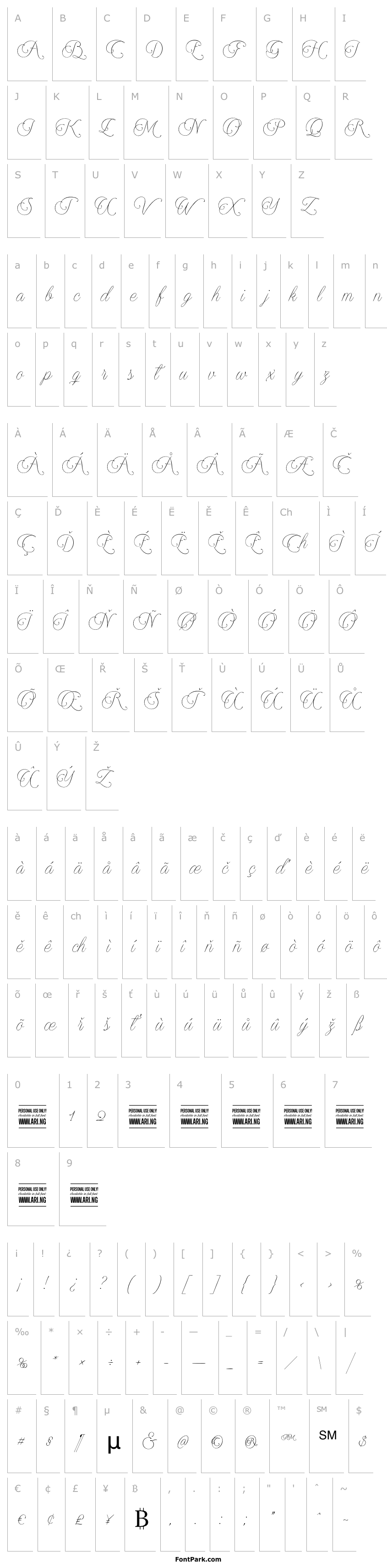 Overview Encina Script 2 PERSONAL USE