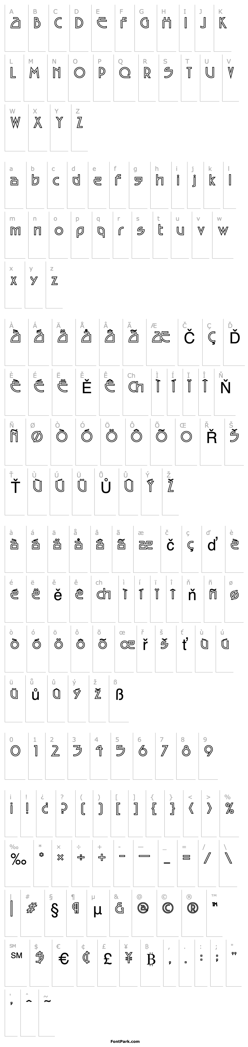 Overview EncounterOutline