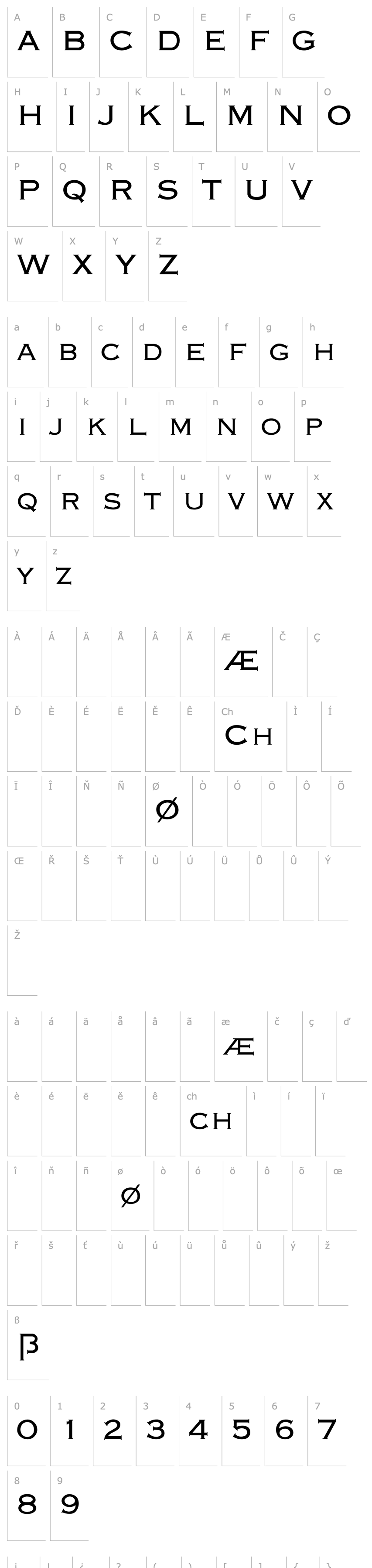 Overview Endsaver-Light