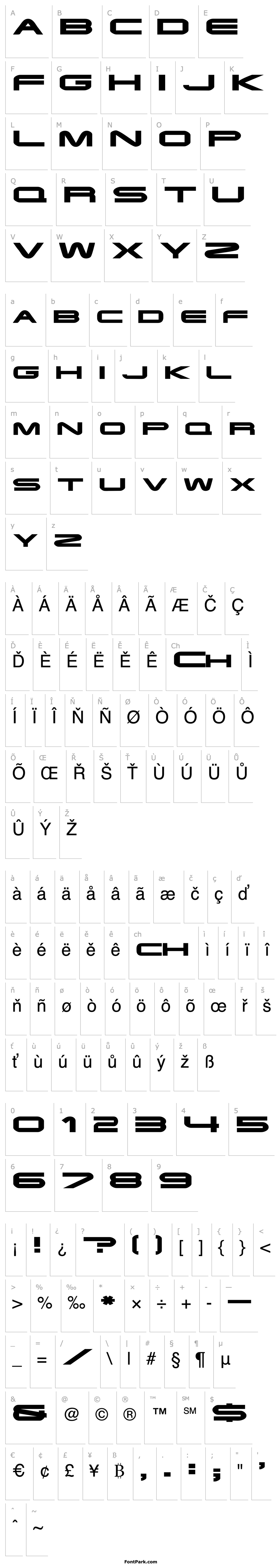 Přehled EndzoneExtended