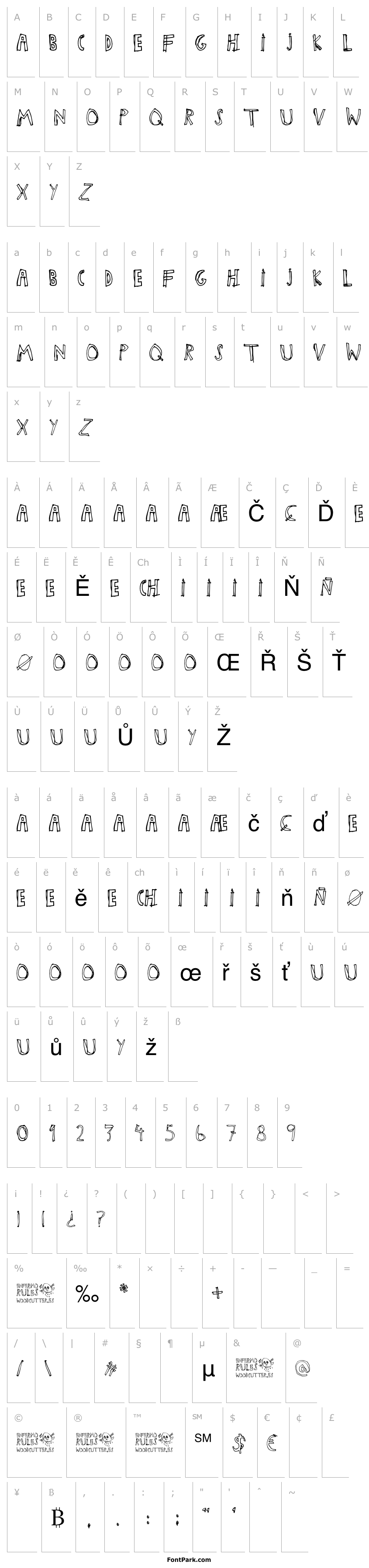 Overview Enfermo Rules