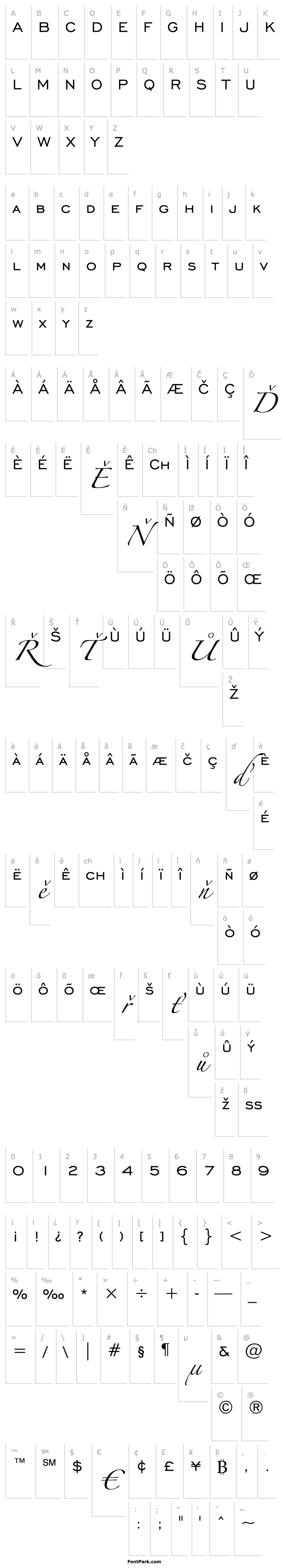 Overview Engravers' Gothic BT