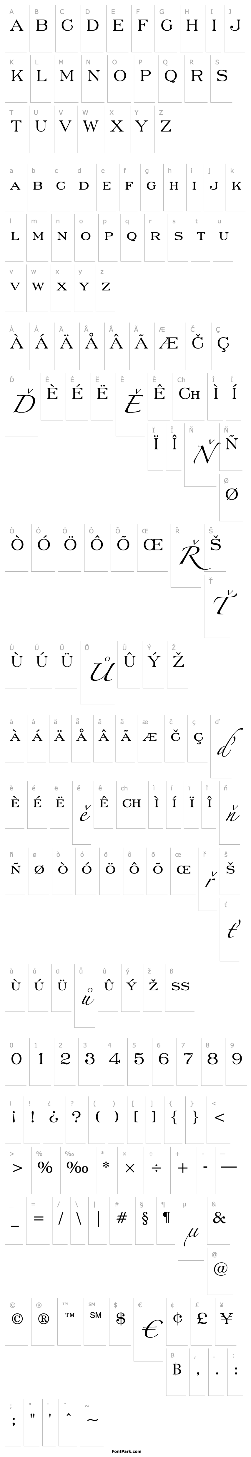 Overview Engravers' Roman BT