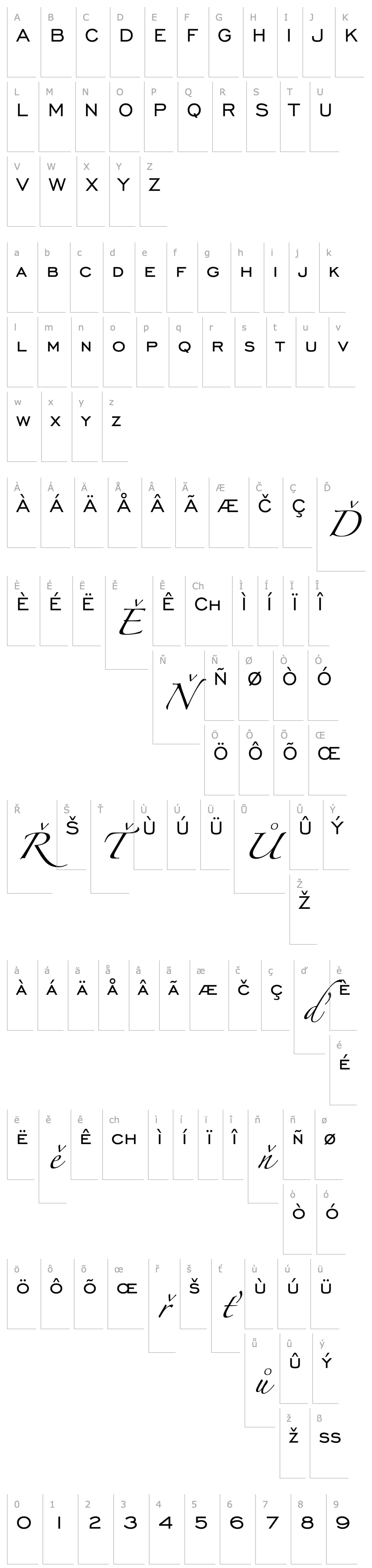 Overview EngraversGothic BT