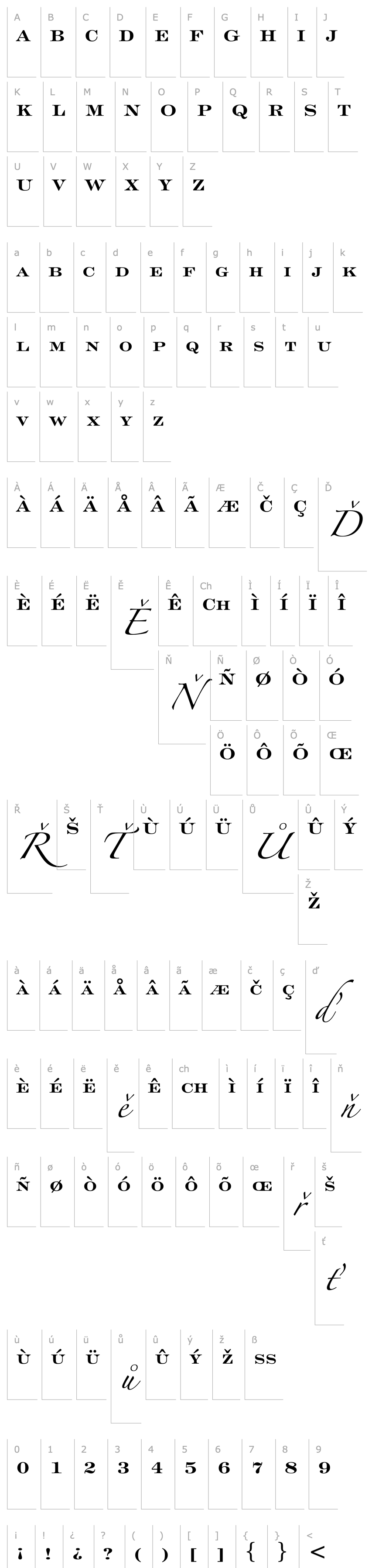 Přehled EngravrsRoman Bd BT Bold