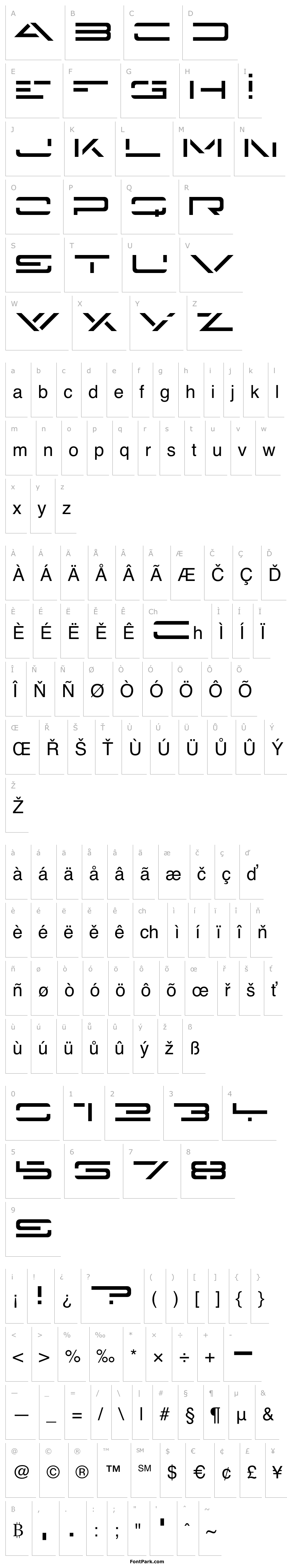 Overview Enigma Key