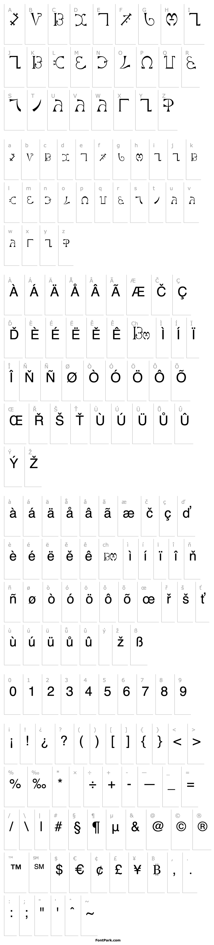 Přehled Enochian Regular