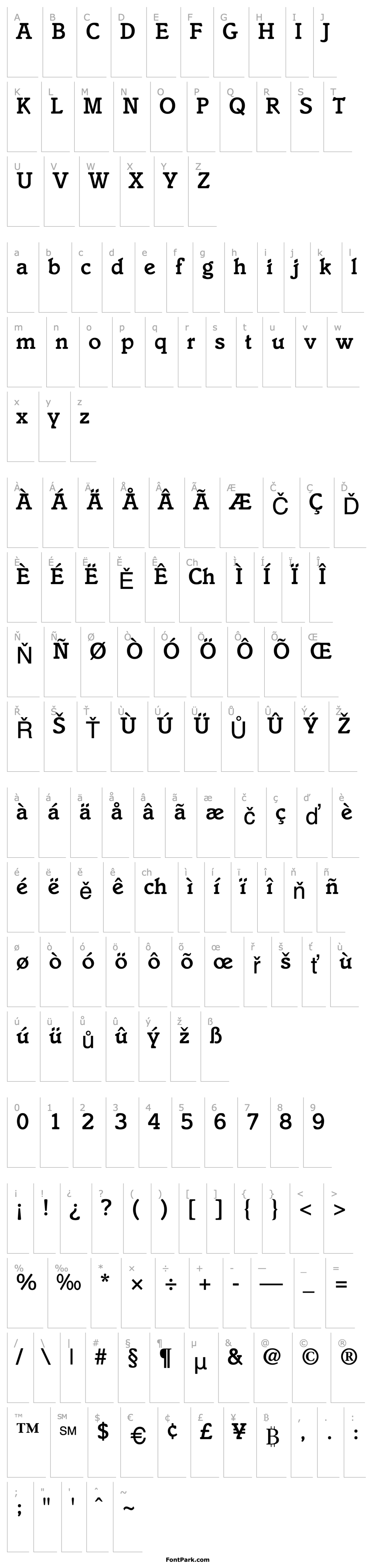 Přehled Ensemble Medium SSi Medium