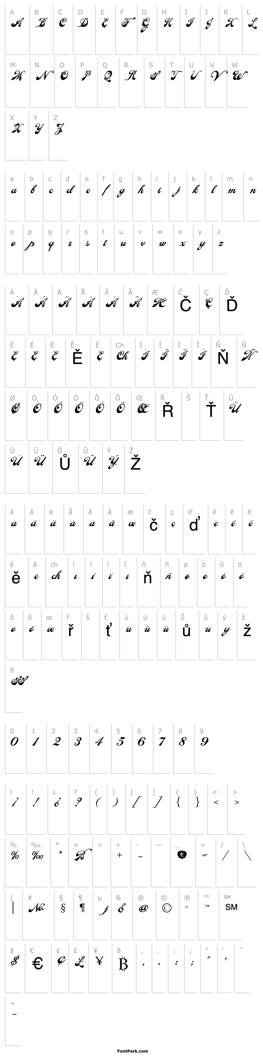 Přehled Ephemera LHF Alternates