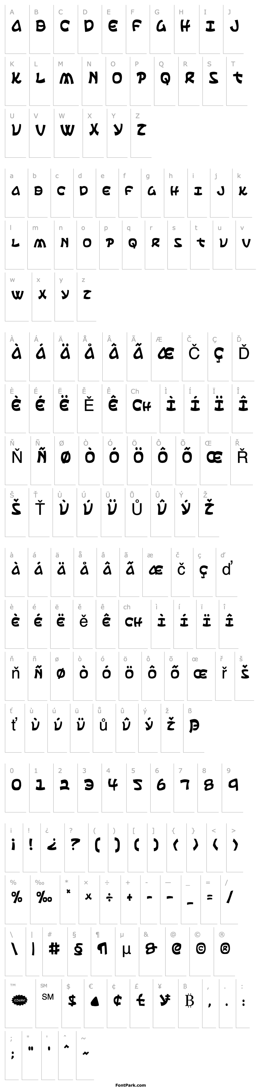 Přehled Ephesian Condensed