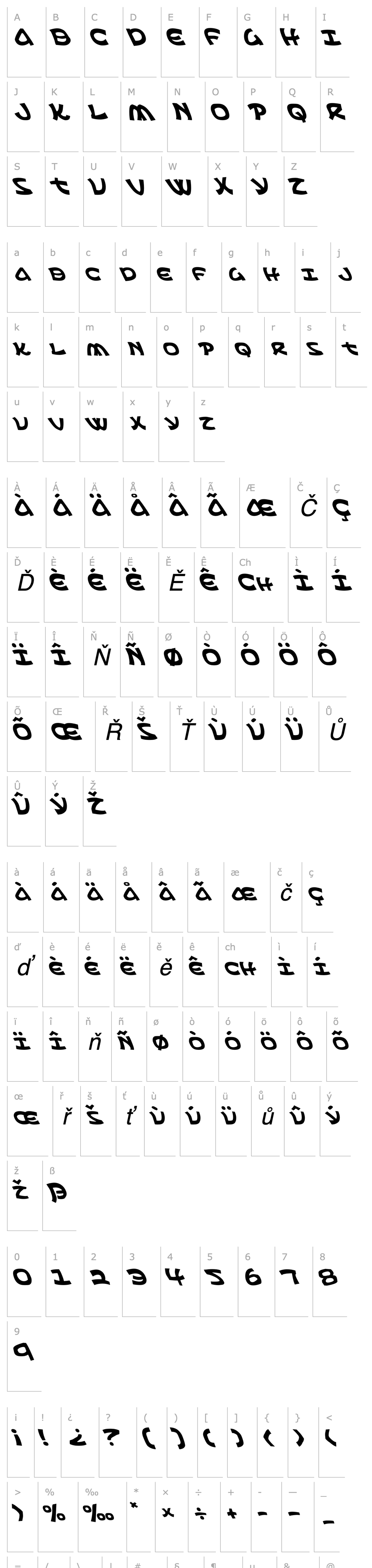 Overview Ephesian Leftalic