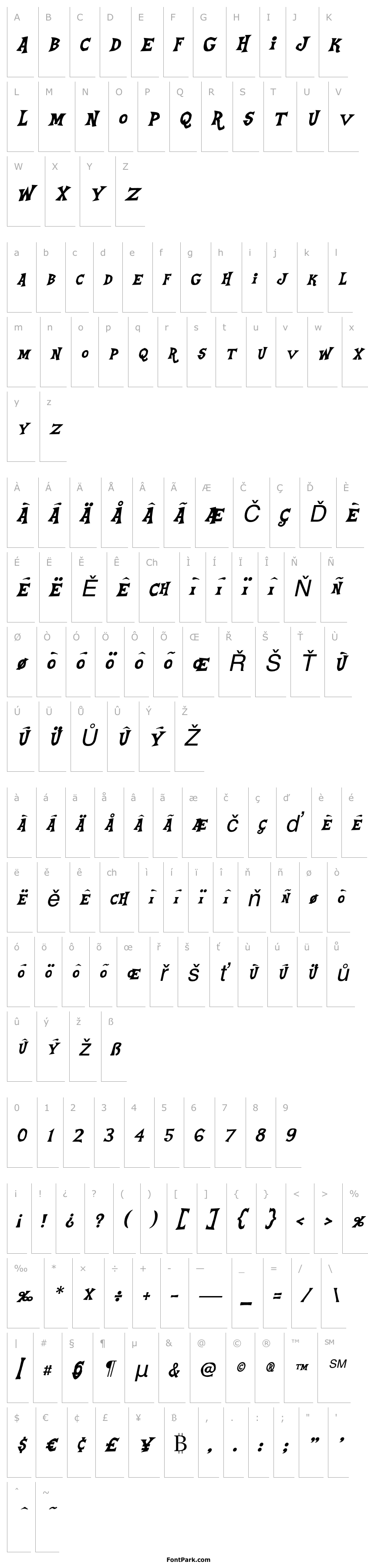 Overview Equestria Italic