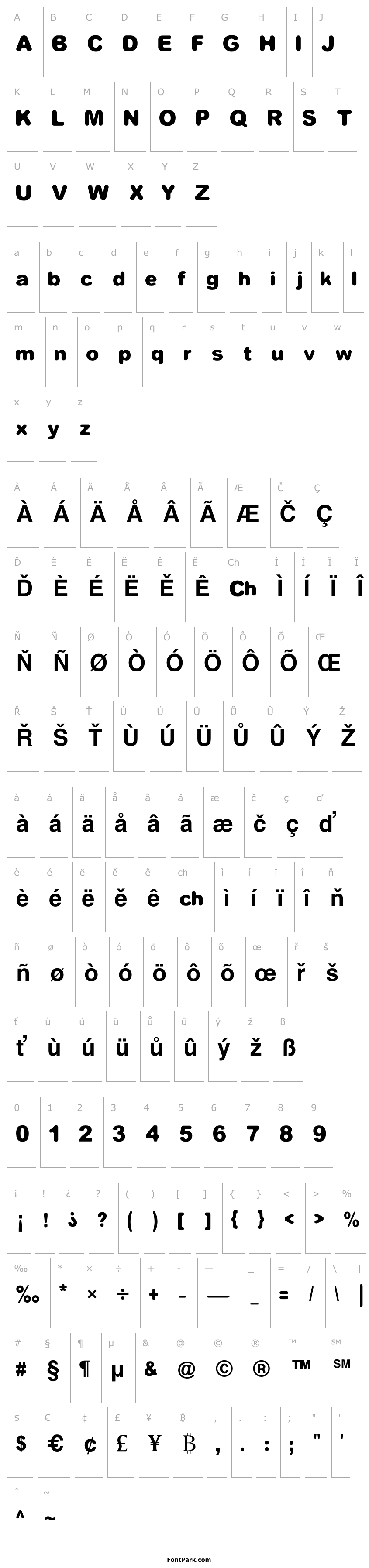 Overview Equvalent Bold