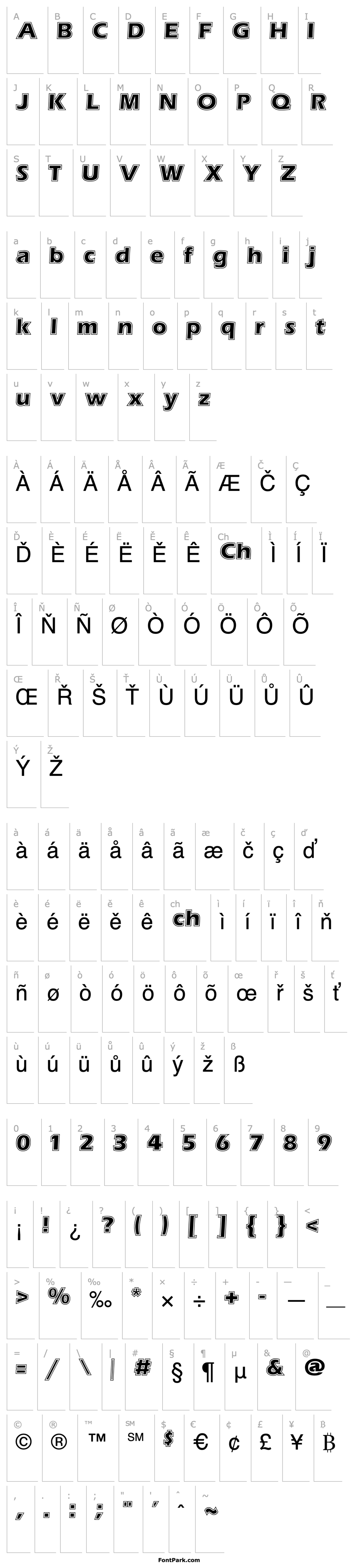 Overview ErasContour