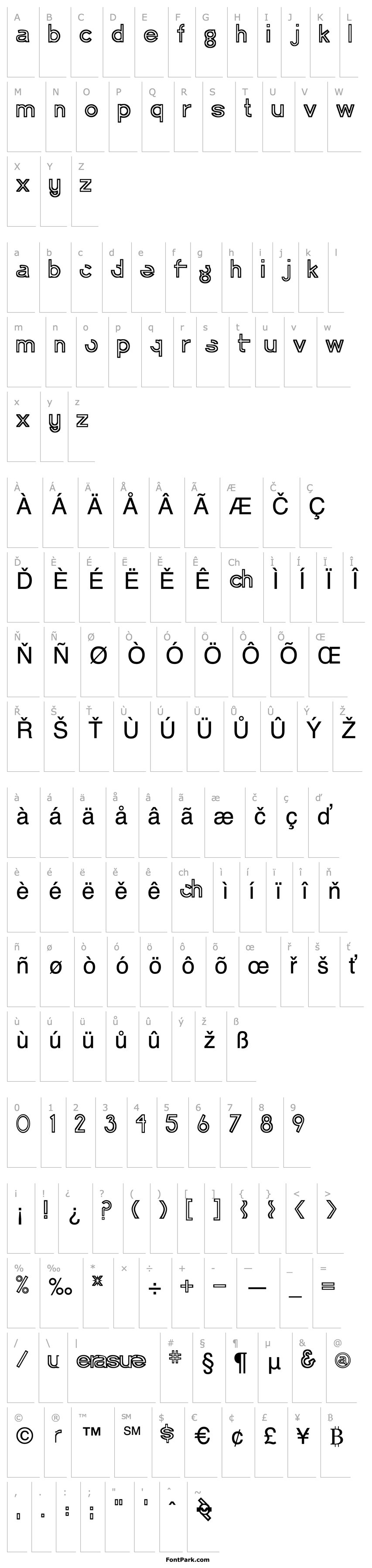 Overview Erasure Regular