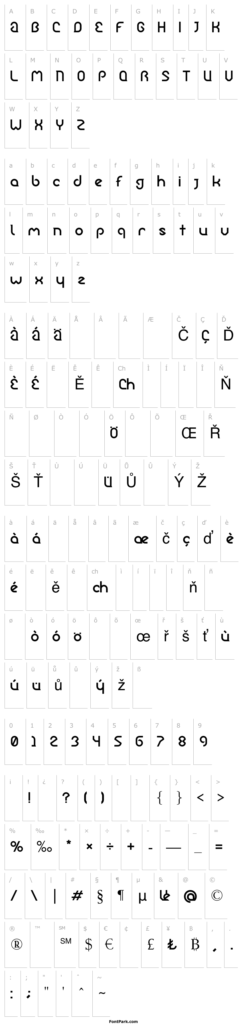 Overview Ergono-Regular