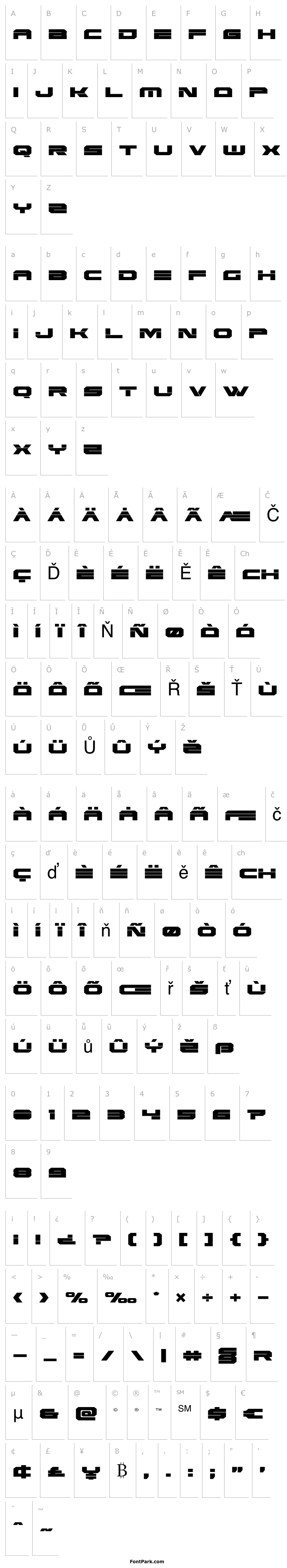 Overview Eridanus