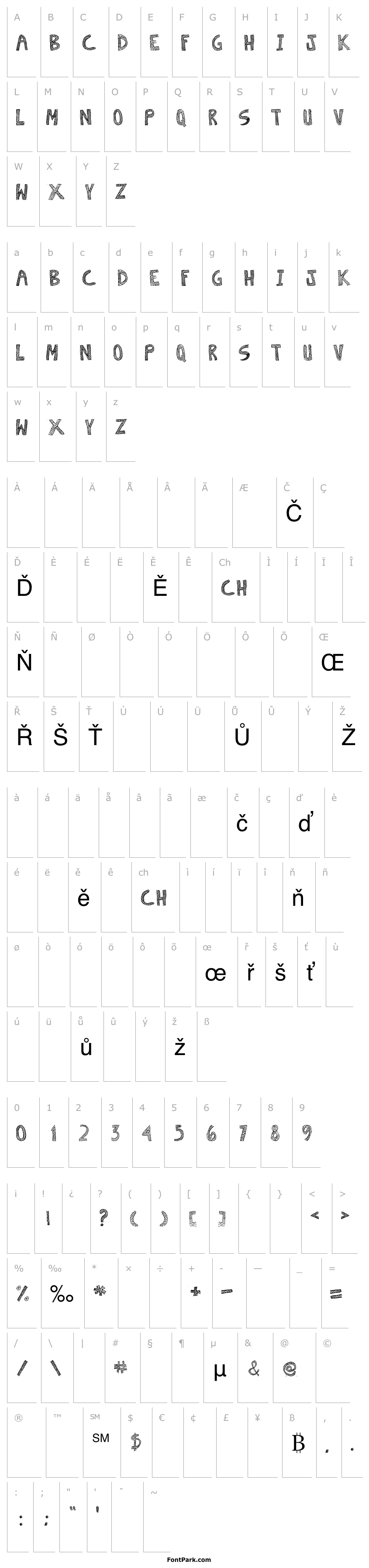 Přehled Escaned
