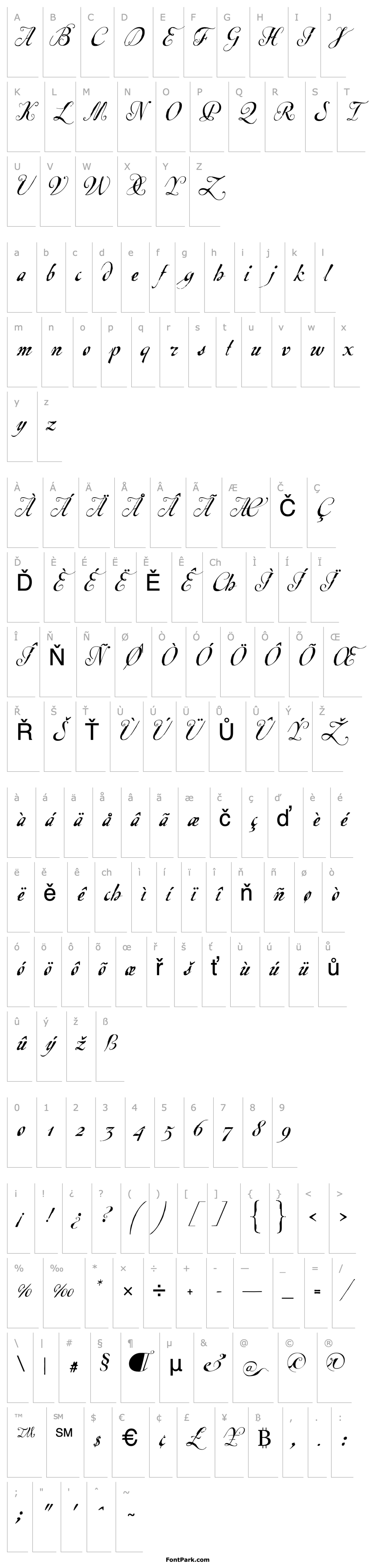 Overview EscritaPrincipal